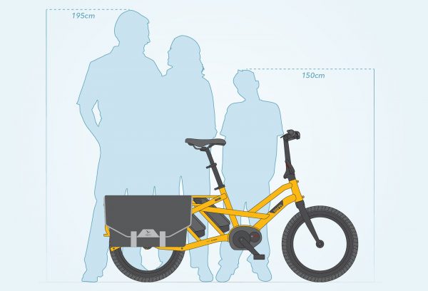 promotional poster showing how the Tern GSD fits both short and tall people